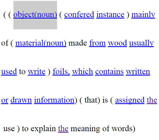 Absurd dictionary development image