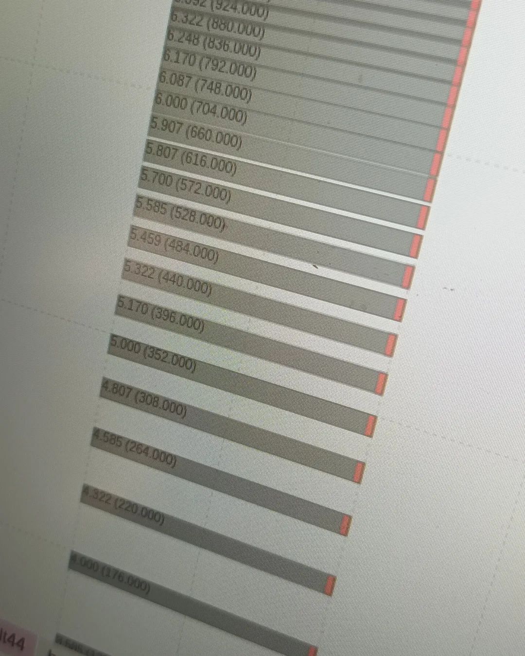Multiples of 44hz as they would look like if they were on a piano roll.  A project Im working on that I am really excited about: a contiuous tone piano roll. I explain a bit more in detail on my patreon if you're interested. Later I shall make a public post about it too.

https://www.patreon.com/autotel

